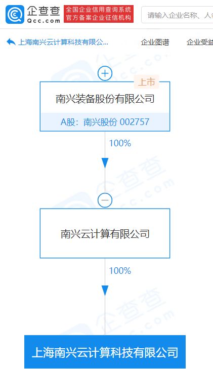南興股份子公司布局新賽道 成立云計(jì)算科技公司，深耕建筑智能化系統(tǒng)設(shè)計(jì)